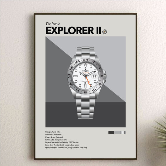 'The Iconic' Watch Print Series - Rolex Explorer II - Polar Dial