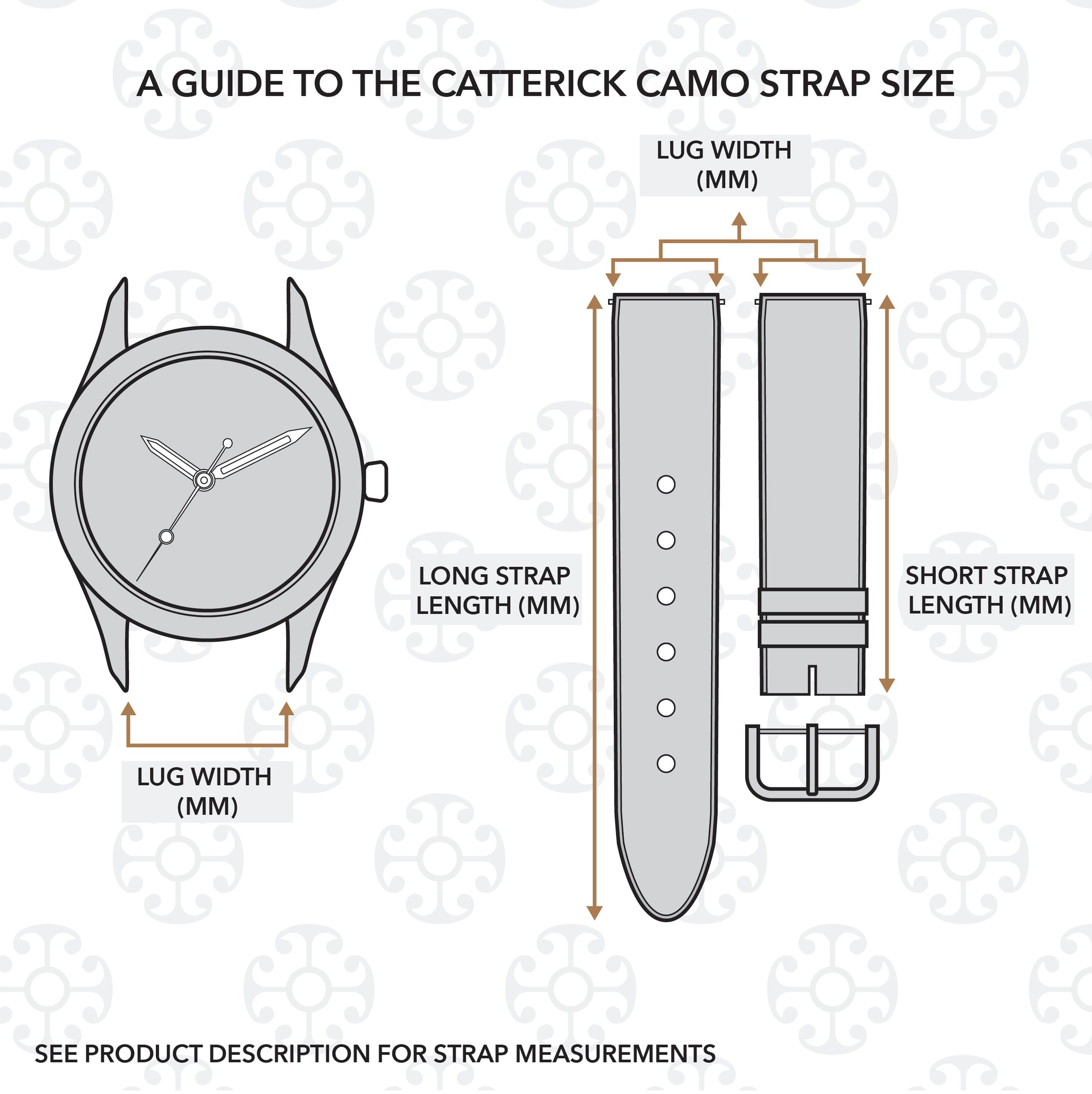 The Catterick Camo FKM Rubber Watch Strap